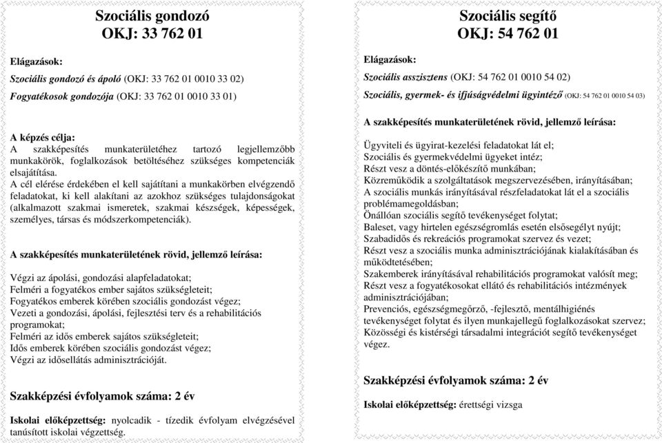 emberek sajátos szükségleteit; Idős emberek körében szociális gondozást végez; Végzi az idősellátás adminisztrációját.
