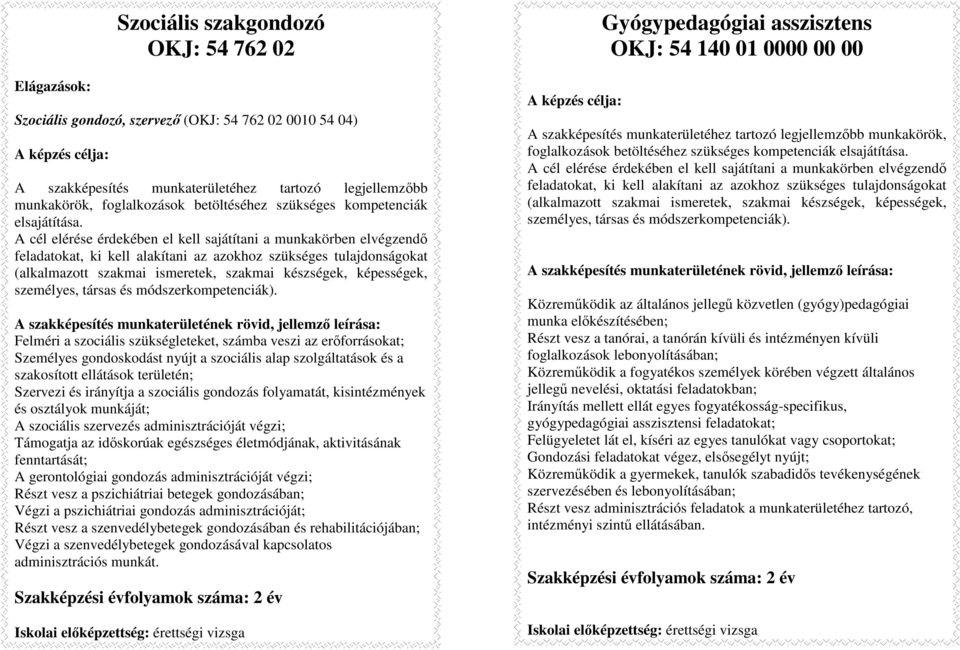 adminisztrációját végzi; Támogatja az időskorúak egészséges életmódjának, aktivitásának fenntartását; A gerontológiai gondozás adminisztrációját végzi; Részt vesz a pszichiátriai betegek