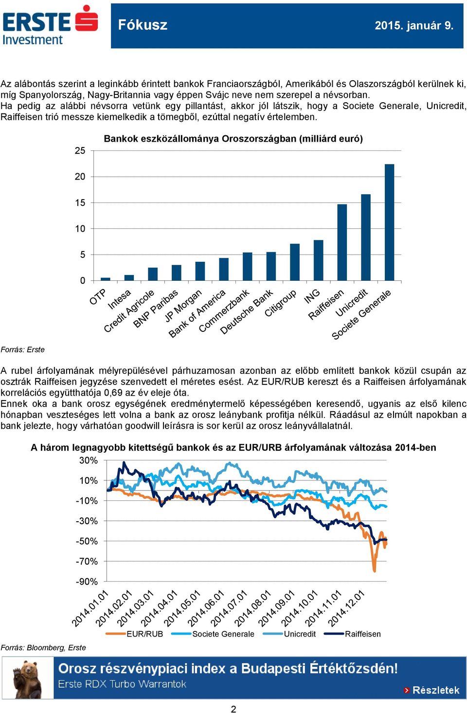 25 Bankok eszközállománya Oroszországban (milliárd euró) 2 15 1 5 Forrás: Erste A rubel árfolyamának mélyrepülésével párhuzamosan azonban az előbb említett bankok közül csupán az osztrák Raiffeisen