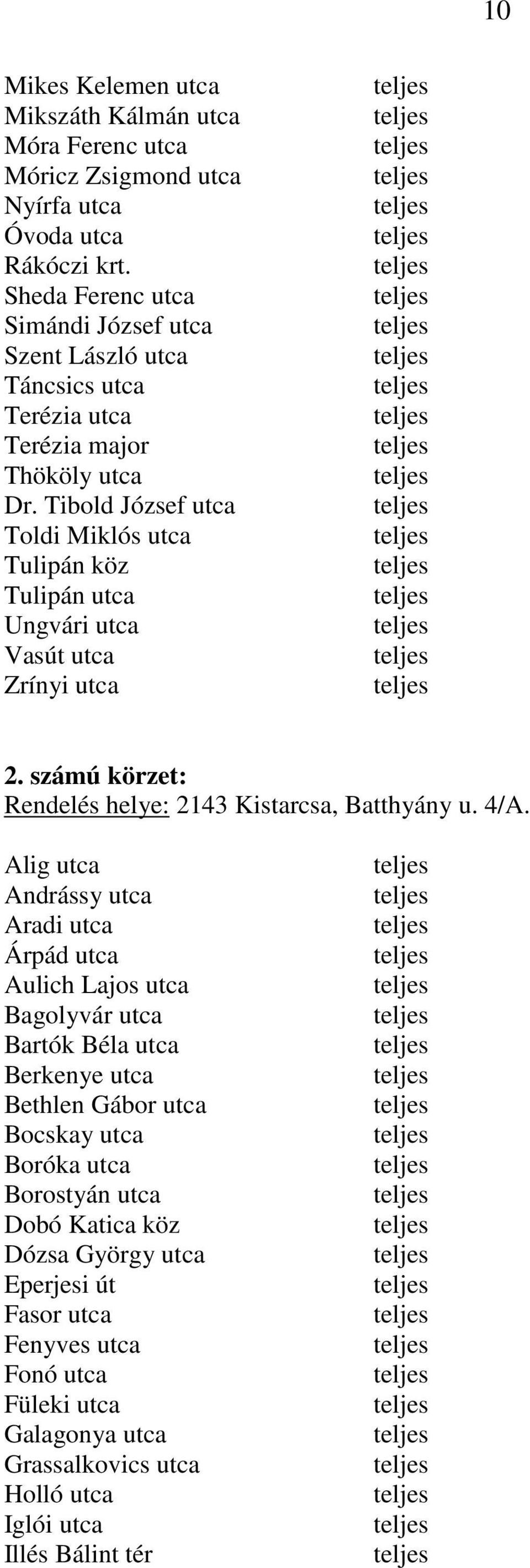 Tibold József utca Toldi Miklós utca Tulipán köz Tulipán utca Ungvári utca Vasút utca Zrínyi utca 2.