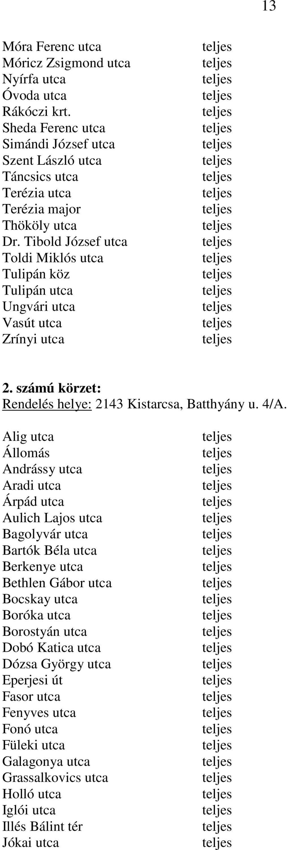 Tibold József utca Toldi Miklós utca Tulipán köz Tulipán utca Ungvári utca Vasút utca Zrínyi utca 2.