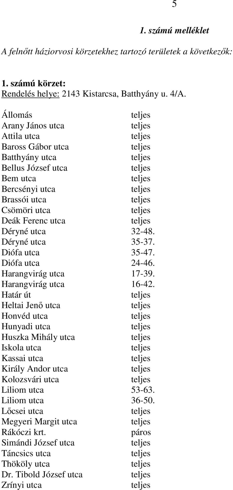 Déryné utca 32-48. Déryné utca 35-37. Diófa utca 35-47. Diófa utca 24-46. Harangvirág utca 17-39. Harangvirág utca 16-42.