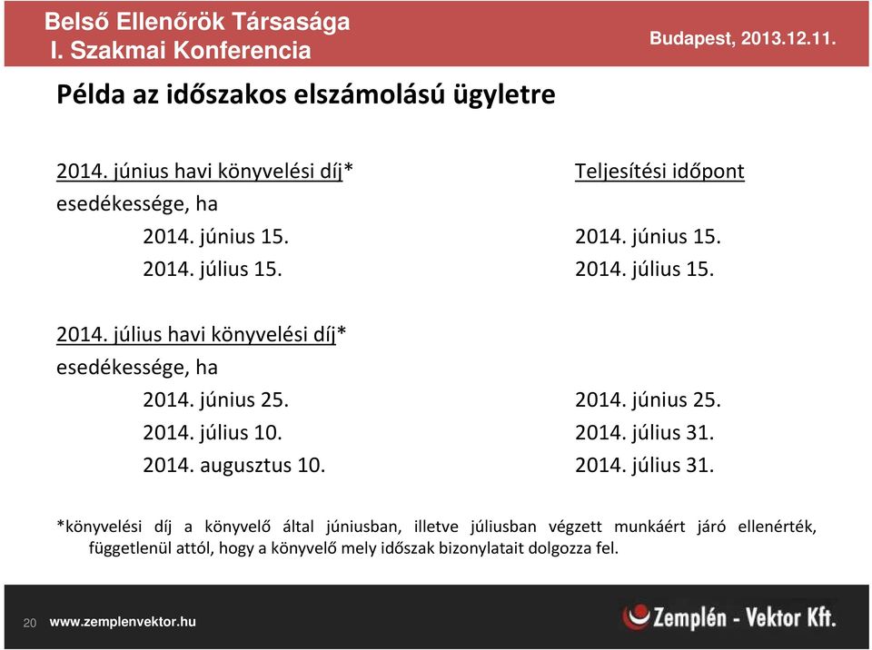 2014. július 31.