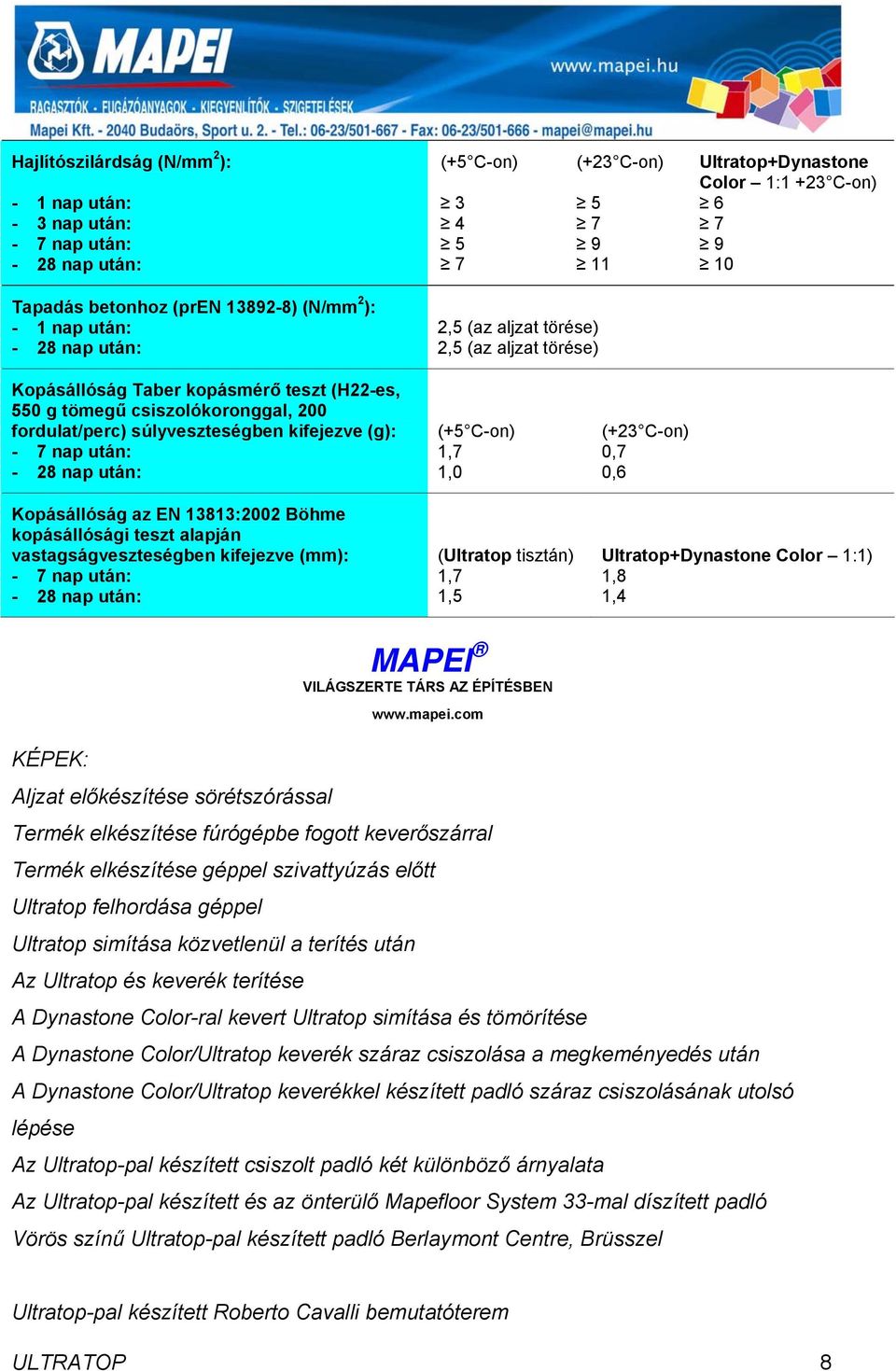 után: Kopásállóság az EN 13813:2002 Böhme kopásállósági teszt alapján vastagságveszteségben kifejezve (mm): - 7 nap után: (+5 C-on) 1,7 1,0 (Ultratop tisztán) 1,7 1,5 (+23 C-on) 0,7 0,6