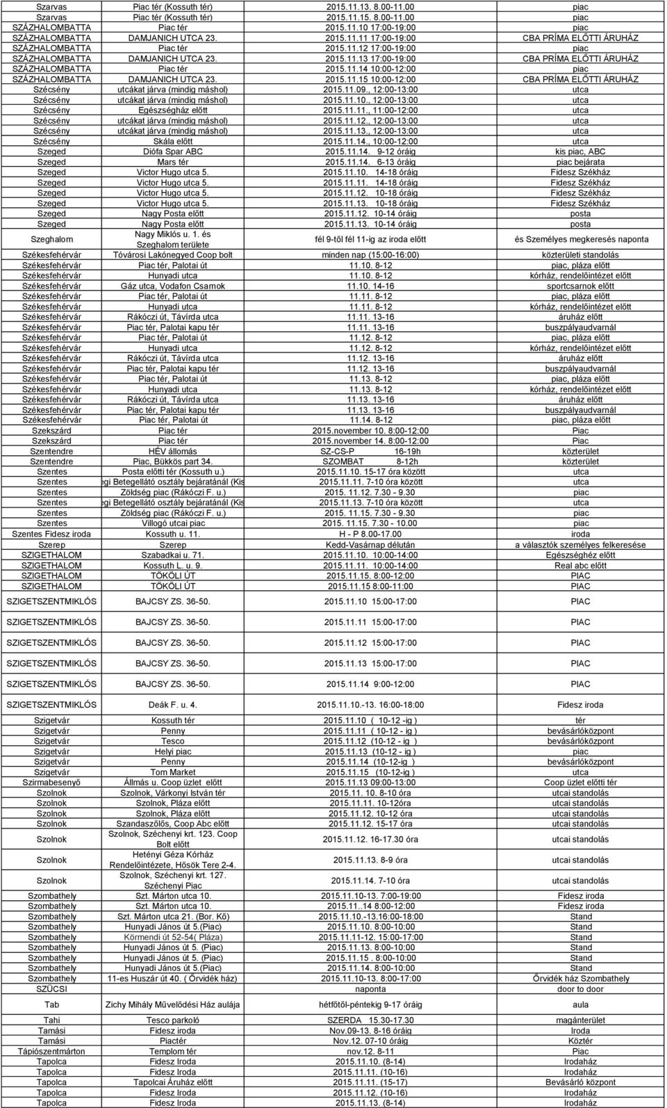11.14 10:00-12:00 piac SZÁZHALOMBATTA DAMJANICH UTCA 23. 2015.11.15 10:00-12:00 CBA PRÍMA ELŐTTI ÁRUHÁZ Szécsény utcákat járva (mindig máshol) 2015.11.09.