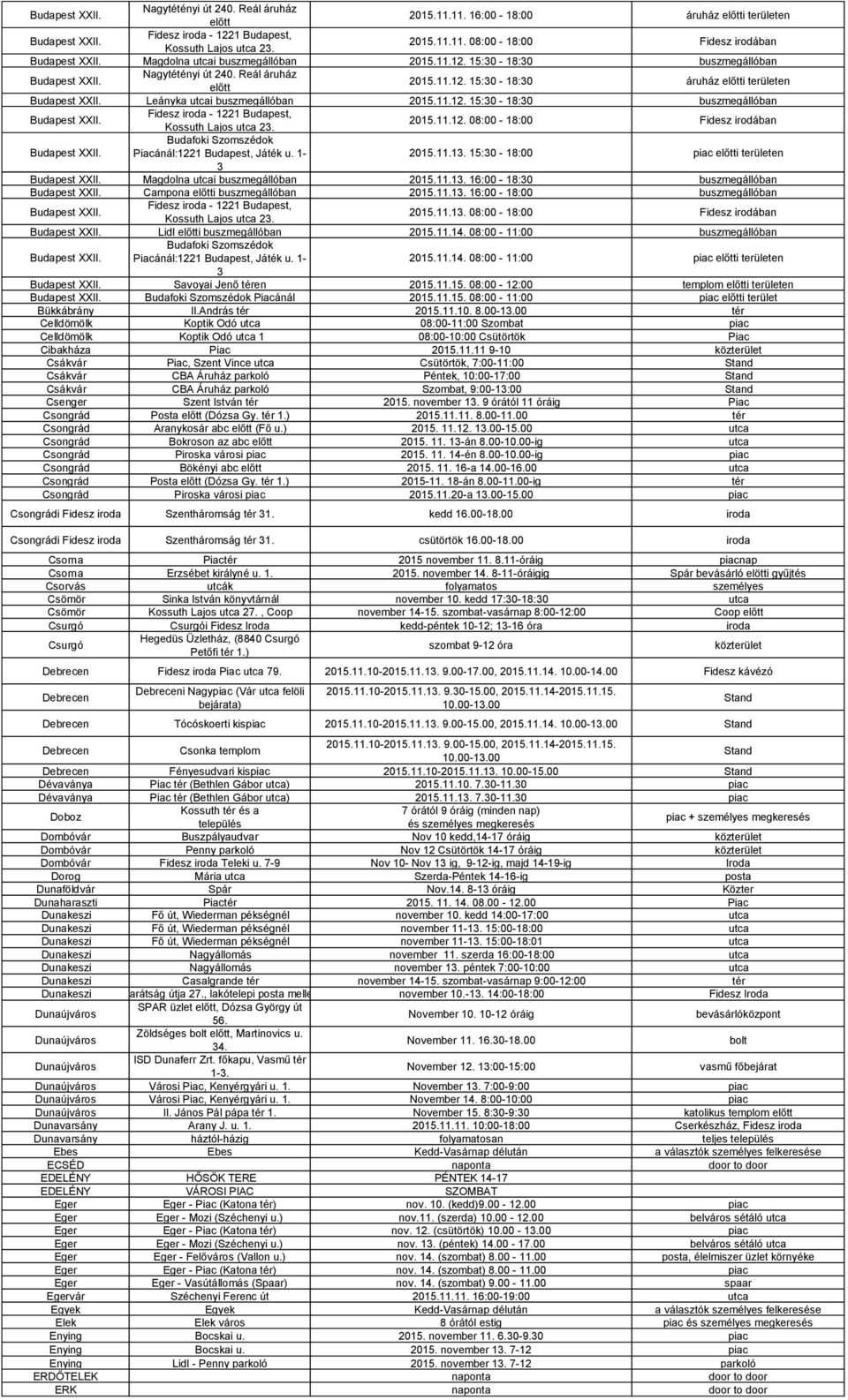 2015.11.12. 08:00-18:00 Fidesz irodában XXII. Budafoki Szomszédok Piacánál:1221, Játék u. 1-2015.11.13. 15:30-18:00 piac i területen 3 XXII. Magdolna utcai buszmegállóban 2015.11.13. 16:00-18:30 buszmegállóban XXII.