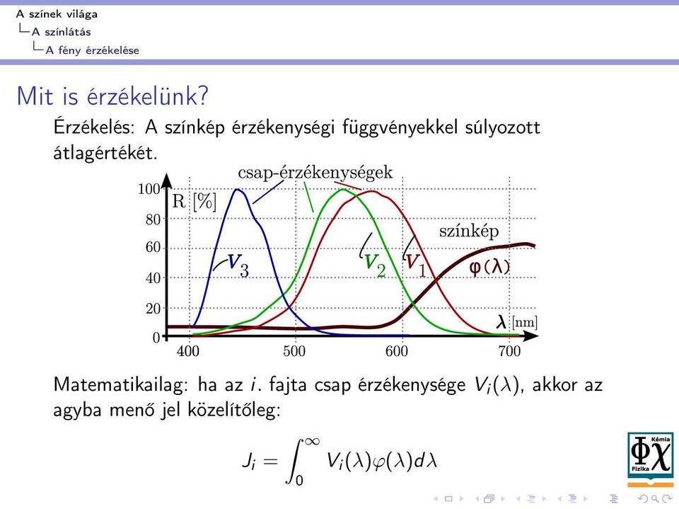 átlagértékét. Matematikailag: ha az i.