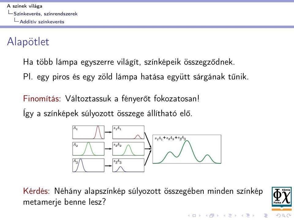 egy piros és egy zöld lámpa hatása együtt sárgának tűnik.