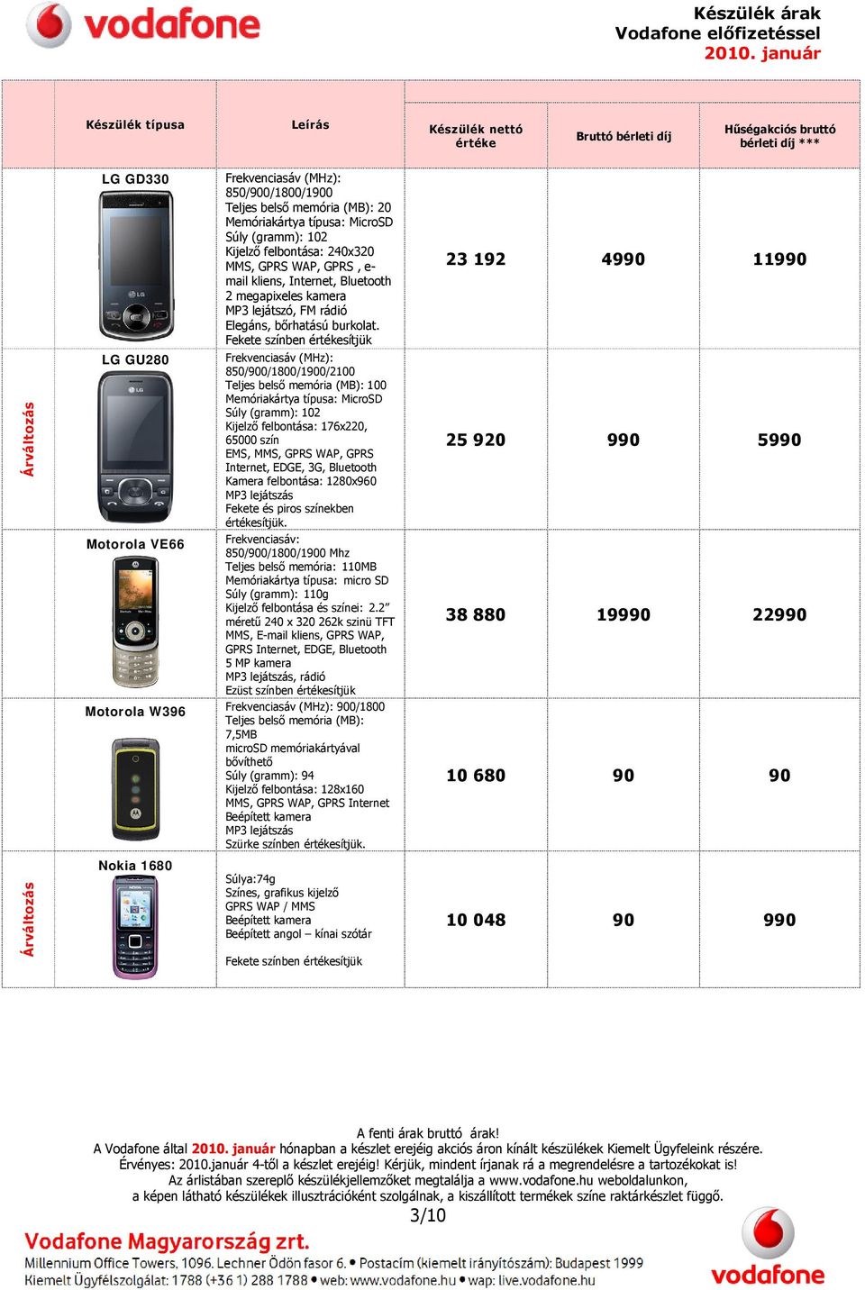 Fekete színben sítjük 23 192 4990 11990 LG GU280 Motorola VE66 Motorola W396 /2100 Teljes belső memória (MB): 100 Memóriakártya típusa: MicroSD Súly (gramm): 102 Kijelző felbontása: 176x220, 65000