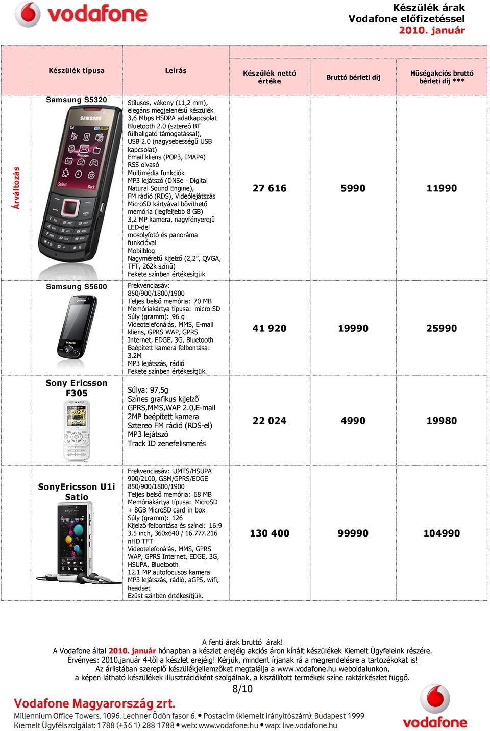 (legfeljebb 8 GB) 3,2 MP kamera, nagyfényerejű LED-del mosolyfotó és panoráma funkcióval Mobilblog Nagyméretű kijelző (2,2, QVGA, TFT, 262k színű) Fekete színben sítjük 27 616 5990 11990 Samsung