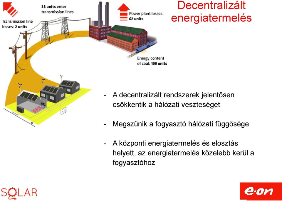 fogyasztó hálózati függősége - A központi energiatermelés és