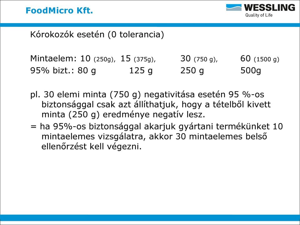 30 elemi minta (750 g) negativitása esetén 95 %-os biztonsággal csak azt állíthatjuk, hogy a tételből