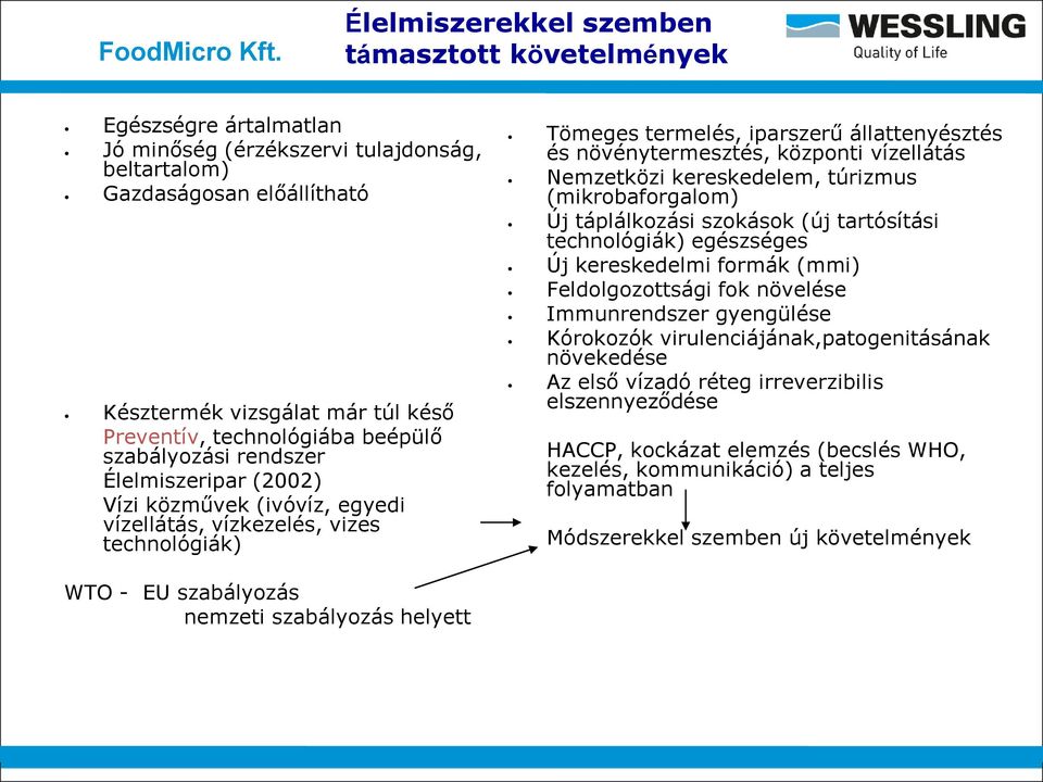 növénytermesztés, központi vízellátás Nemzetközi kereskedelem, túrizmus (mikrobaforgalom) Új táplálkozási szokások (új tartósítási technológiák) egészséges Új kereskedelmi formák (mmi)