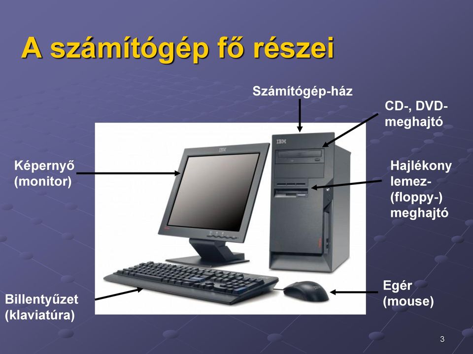 Hajlékony lemez- (floppy-) meghajtó