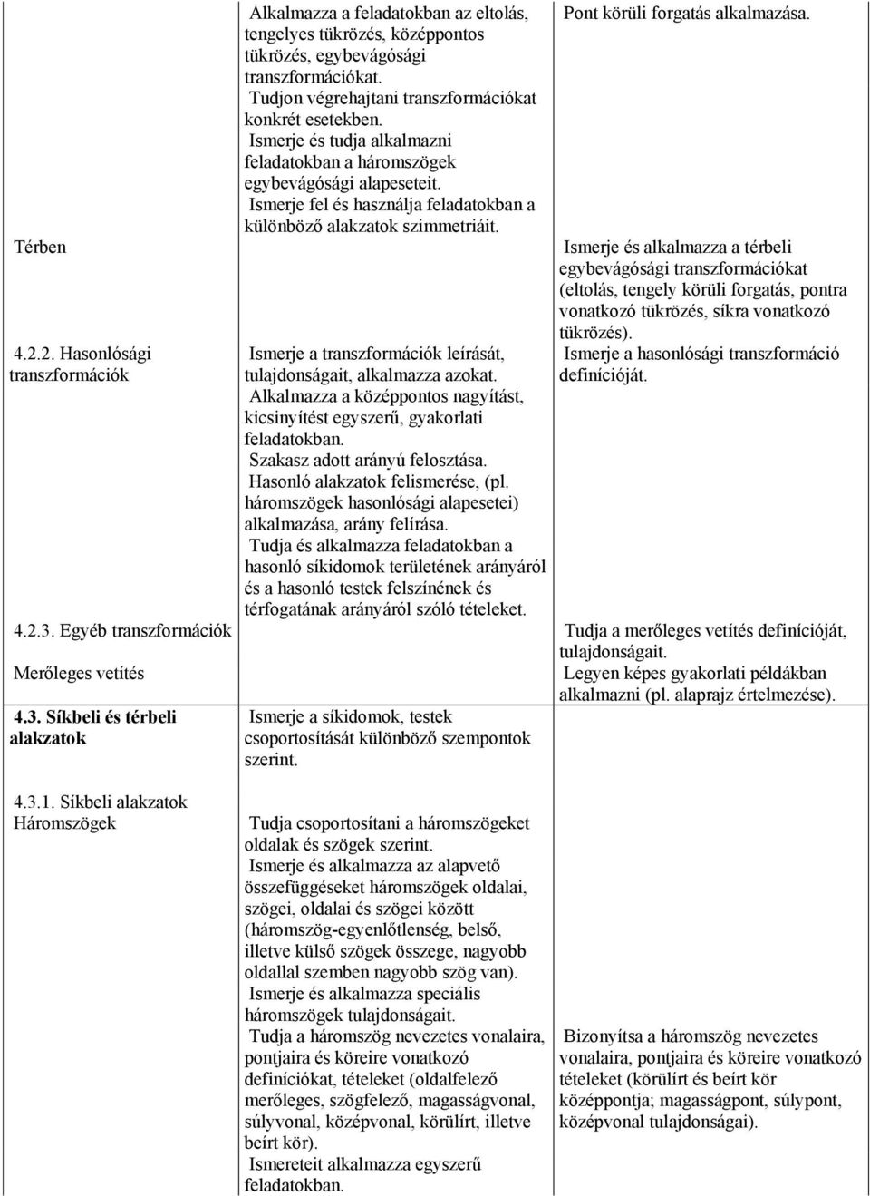 Ismerje és alkalmazza a térbeli egybevágósági transzformációkat (eltolás, tengely körüli forgatás, pontra vonatkozó tükrözés, síkra vonatkozó tükrözés). 4.2.