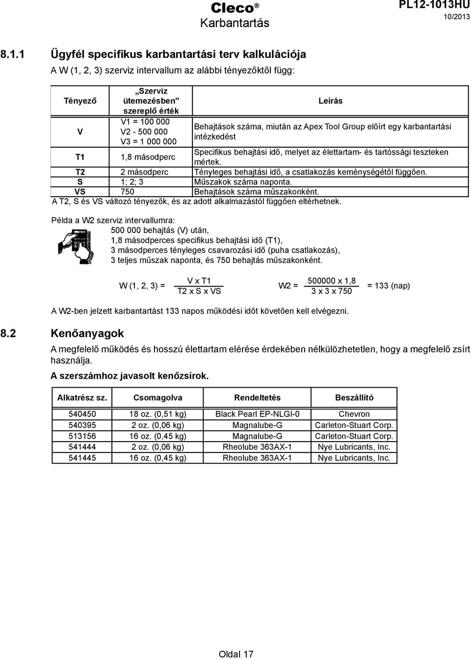 másodperces specifikus behajtási idő (T1), 3 másodperces tényleges csavarozási idő (puha csatlakozás), 3 teljes műszak naponta, és 750 behajtás műszakonként. 8.