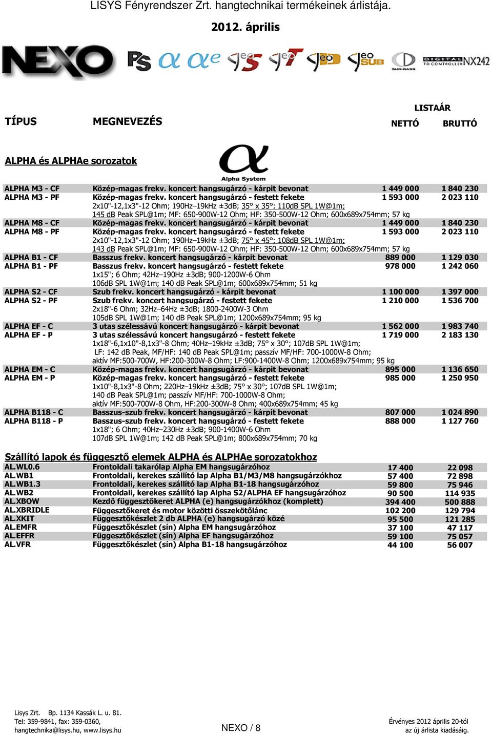 600x689x754mm; 57 kg ALPHA M8 - CF Közép-magas frekv. koncert hangsugárzó - kárpit bevonat 1 449 000 1 840 230 ALPHA M8 - PF Közép-magas frekv.