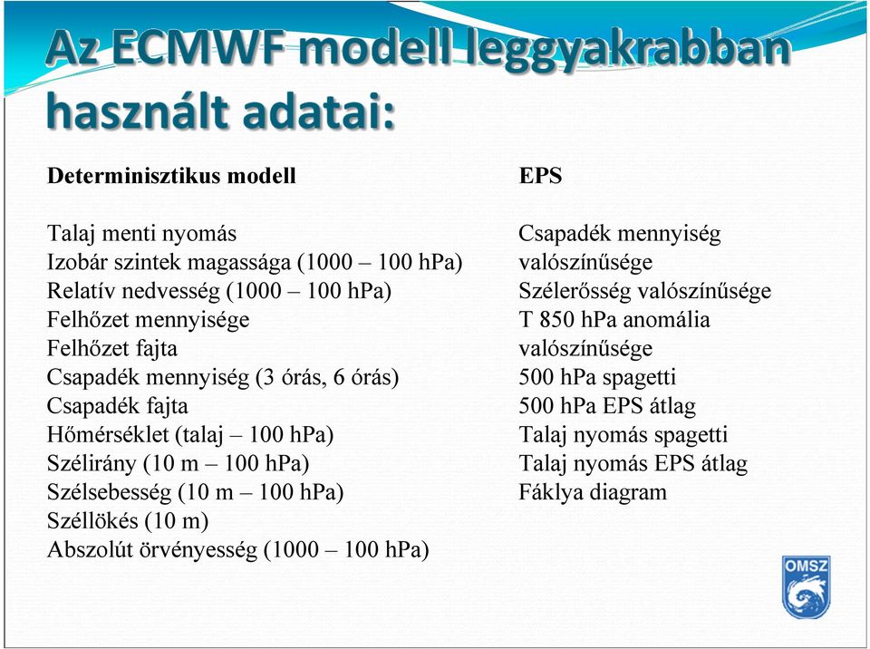 Szélsebesség (10 m 100 hpa) Széllökés (10 m) Abszolút örvényesség (1000 100 hpa) EPS Csapadék mennyiség valószínűsége Szélerősség