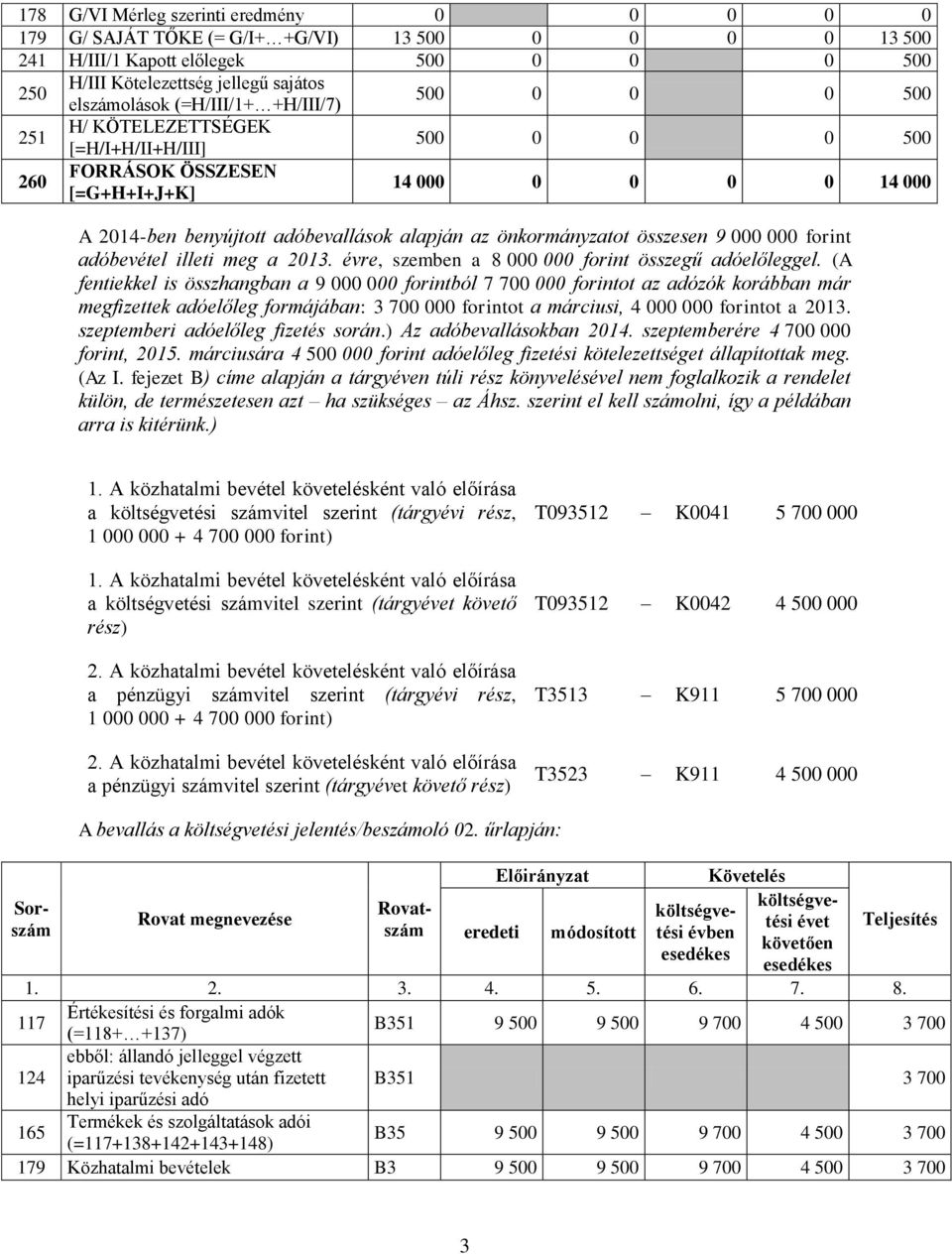 (A fentiekkel is összhngbn 9 000 000 forintból 7 700 000 forintot z dózók korábbn már megfizettek dóelőleg formájábn: 3 700 000 forintot márciusi, 4 000 000 forintot 2013.