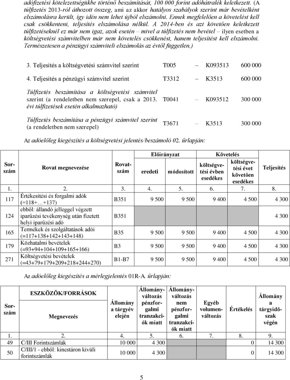 Ennek megfelelően követelést kell csk csökkenteni, teljesítés elszámolás nélkül.