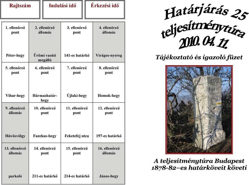 ellenőrző 8. ellenőrző Vihar-hegy Hármashatárhegy Újlaki-hegy Homok-hegy 9. ellenőrző 10. ellenőrző 11. ellenőrző 12.