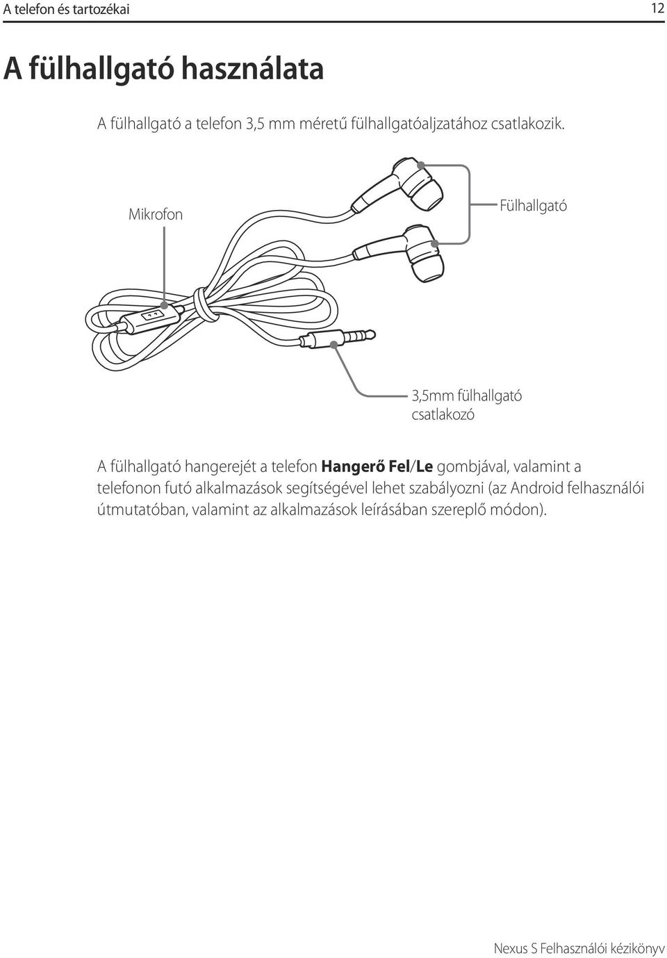 Mikrofon Fülhallgató 3,5mm fülhallgató csatlakozó A fülhallgató hangerejét a telefon Hangerő