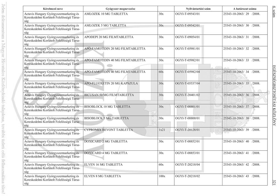 Kereskedelmi Korlátolt Actavis Hungary Gyórgyszermarketing és APODEPI 20 MG 30x OGYI-T-09054/01 25343-10-2063/ 31 /2008.