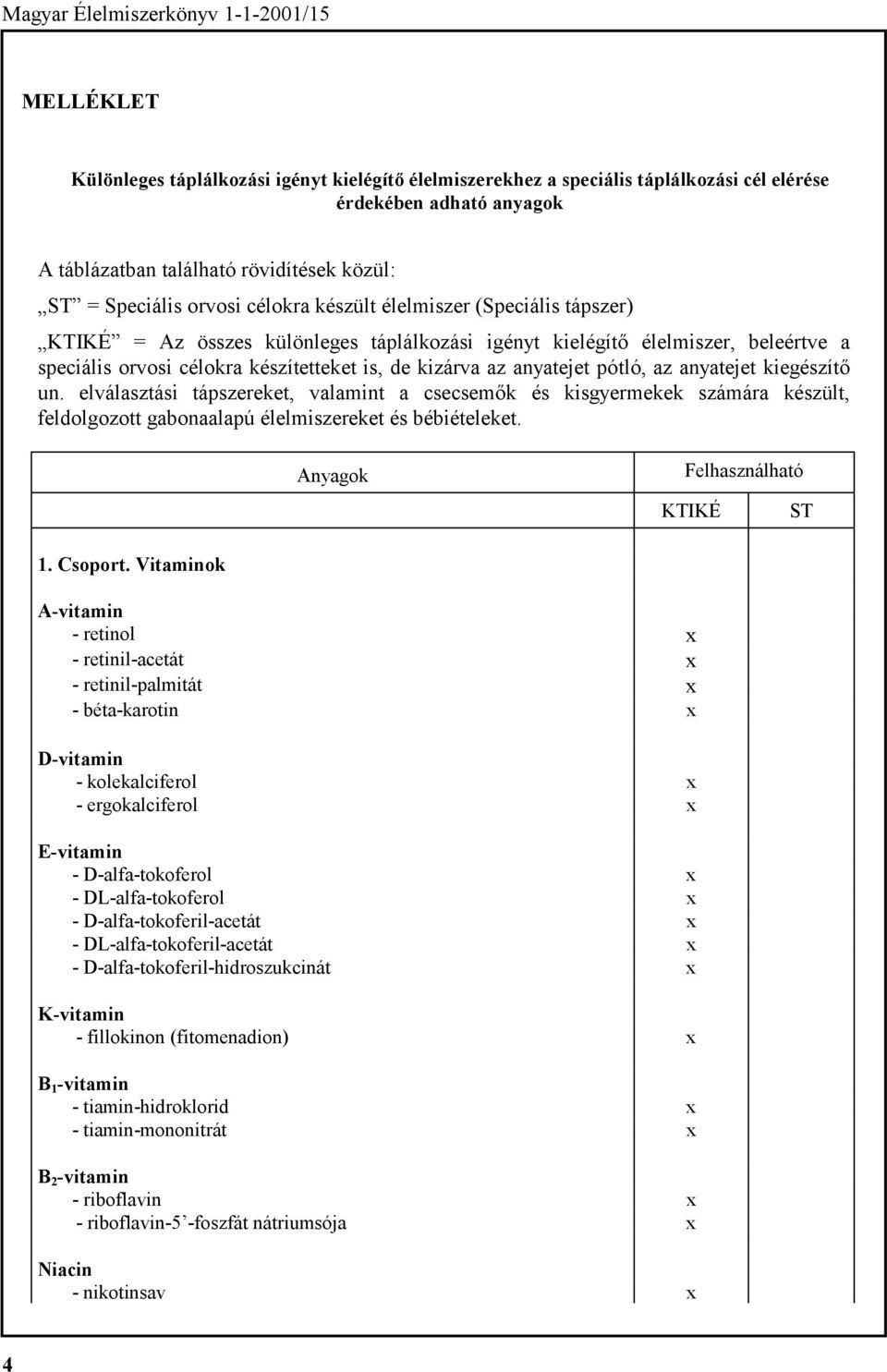 pótló, az anyatejet kiegészítő un. elválasztási tápszereket, valamint a csecsemők és kisgyermekek számára készült, feldolgozott gabonaalapú élelmiszereket és bébiételeket. KTIKÉ ST 1. Csoport.