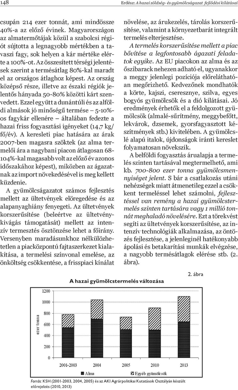 Ezzel együtt a dunántúli és az alföl- os fagykár ellenére általában fedezte a hazai friss fogyasztási igényeket (14,7 kg/ 2007-ben magasra szöktek (az alma ter- nak az import növekedésével is meg