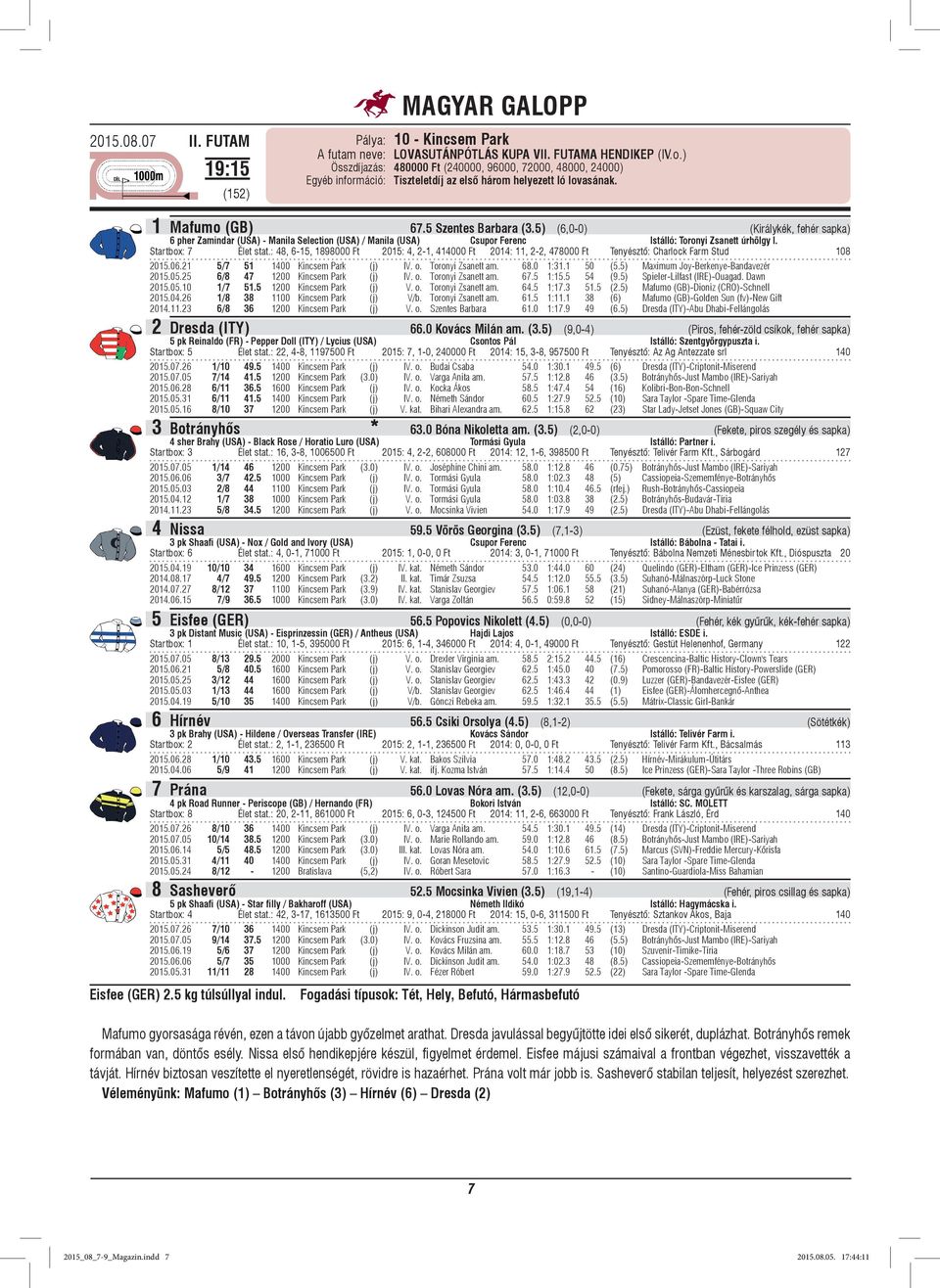 5) (6,0-0) (Királykék, fehér sapka) 6 pher Zamindar (USA) - Manila Selection (USA) / Manila (USA) Csupor Ferenc Istálló: Toronyi Zsanett úrhölgy l. Startbox: 7 Élet stat.