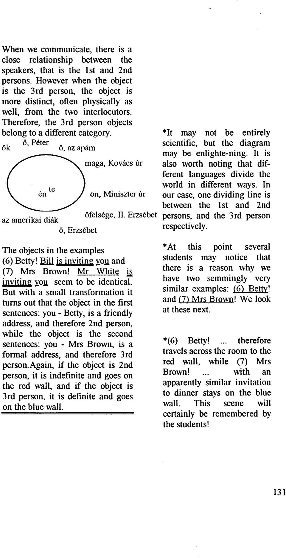 Ő, Péter o, az apám maga, Kovács úr ön, Miniszter úr őfelsége, II. Erzsébet az amerikai diák ő, Erzsébet It may not be entirely scientific, but the diagram may be enlighte-ning.