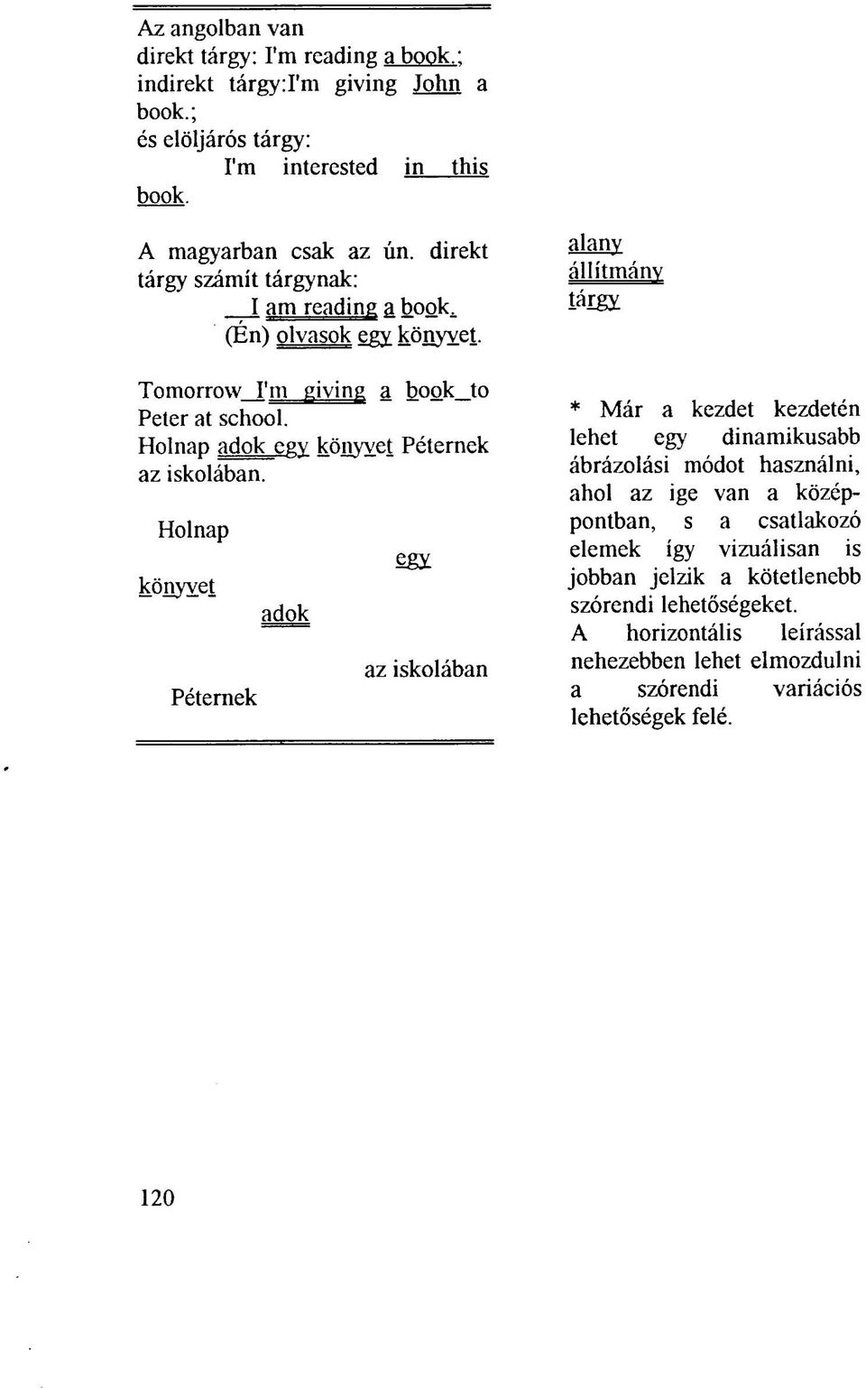 Holnap könyvet Péternek adok egy az iskolában alany állítmány tárgy * Már a kezdet kezdetén lehet egy dinamikusabb ábrázolási módot használni, ahol az ige van a középpontban,