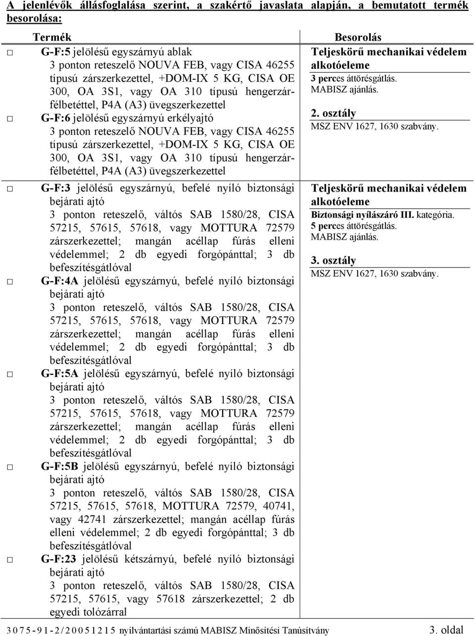 (A3) üvegszerkezettel G-F:3 jelölésű egyszárnyú, befelé nyíló biztonsági G-F:4A jelölésű egyszárnyú, befelé nyíló biztonsági G-F:5A jelölésű egyszárnyú, befelé nyíló biztonsági G-F:5B jelölésű