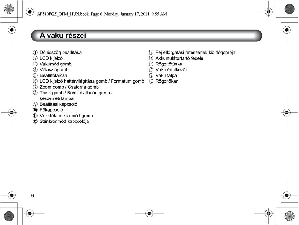 Beállítótárcsa LCD kijelzõ háttérvilágítása gomb / Formátum gomb Zoom gomb / Csatorna gomb Teszt gomb /