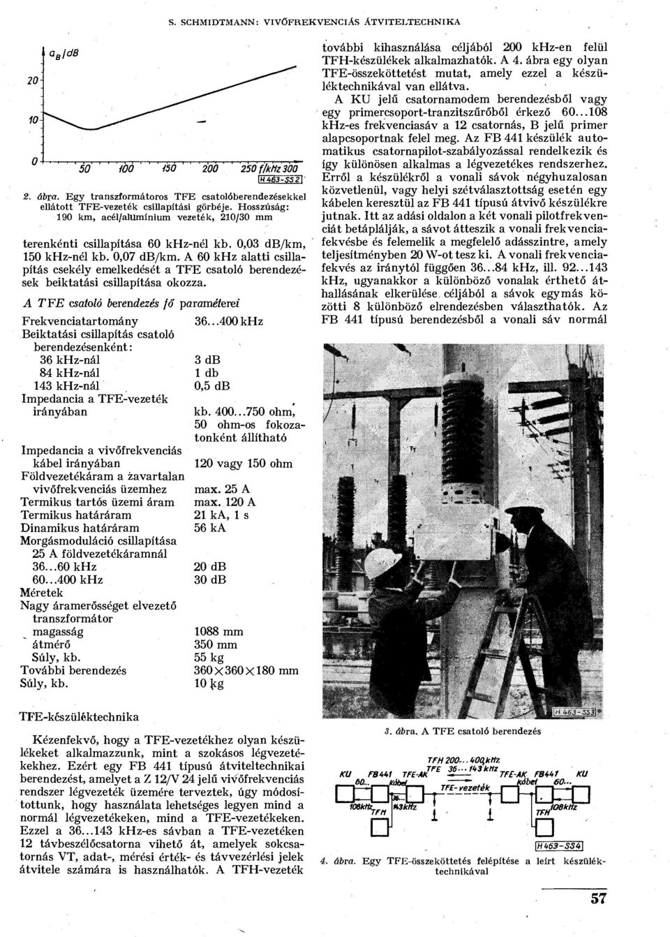 A 60 khz alatti csillapítás csekély emelkedését a TFE csatoló berendezések beiktatási csillapítása okozza.