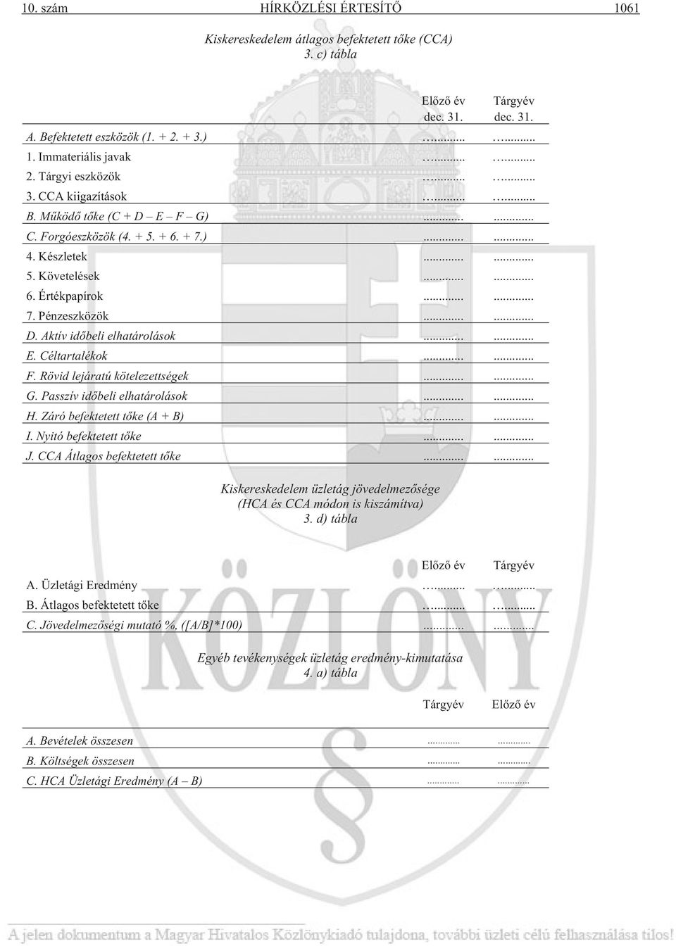 Aktív idõbeli elhatárolások...... E. Céltartalékok...... F. Rövid lejáratú kötelezettségek...... G. Passzív idõbeli elhatárolások...... H. Záró befektetett tõke (A + B)...... I.