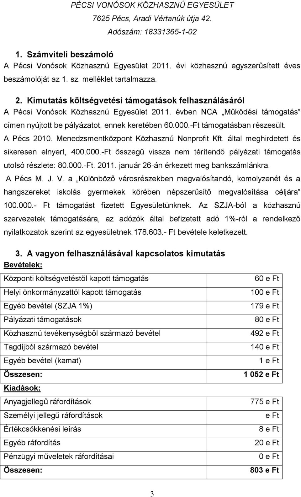 által meghirdetett és sikeresen elnyert, 400.000.-Ft összegű vissza nem térítendő pályázati támogatás utolsó részlete: 80.000.-Ft. 2011. január 26-án érkezett meg bankszámlánkra. A Pécs M. J. V.