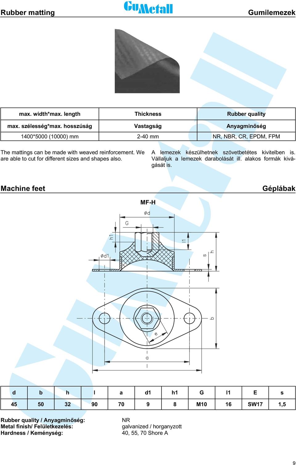 reinforcement. We are able to cut for different sizes and shapes also. Machine feet MF-H A lemezek készülhetnek szövetbetétes kivitelben is.