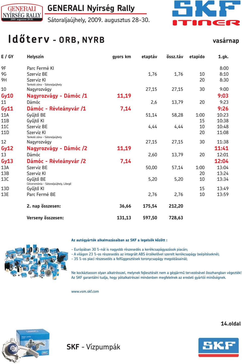 Révleányvár /1 7,14 9:26 11A Gyûjtõ BE 51,14 58,28 1:00 10:23 11B Gyûjtõ KI 15 10:38 11C Szerviz BE 4,44 4,44 10 10:48 11D Szerviz KI 20 11:08 12 Nagyrozvágy 27,15 27,15 30 11:38 Gy12 Nagyrozvágy -