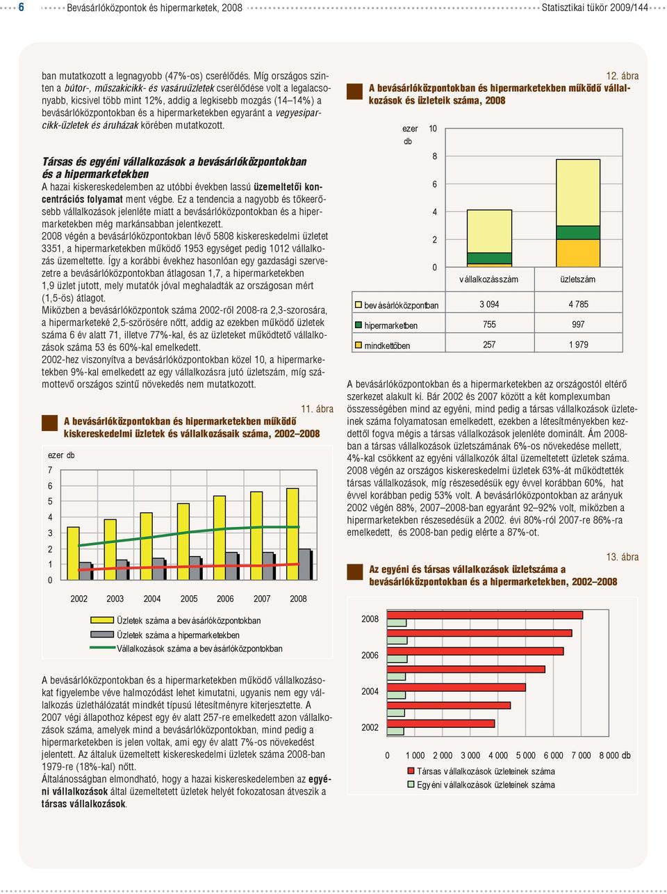 vegyesiparcikk-üzletek és áruházak körében mutatkozott.