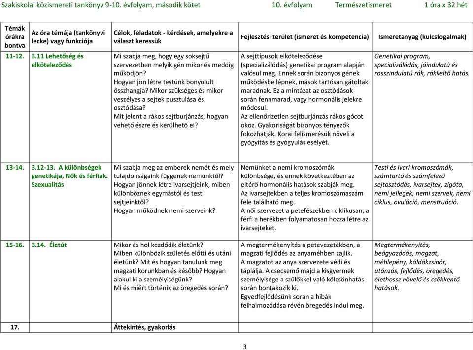 A sejttípusok elköteleződése (specializálódás) genetikai program alapján valósul meg. Ennek során bizonyos gének működésbe lépnek, mások tartósan gátoltak maradnak.