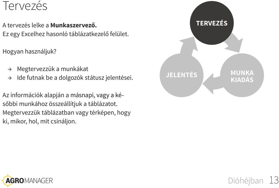 Az információk alapján a másnapi, vagy a későbbi munkához összeállítjuk a táblázatot.