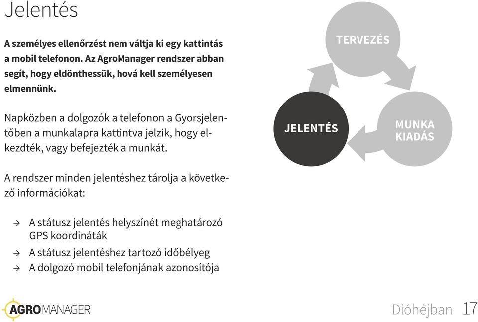 TERVEZÉS Napközben a dolgozók a telefonon a Gyorsjelentőben a munkalapra kattintva jelzik, hogy elkezdték, vagy befejezték a munkát.