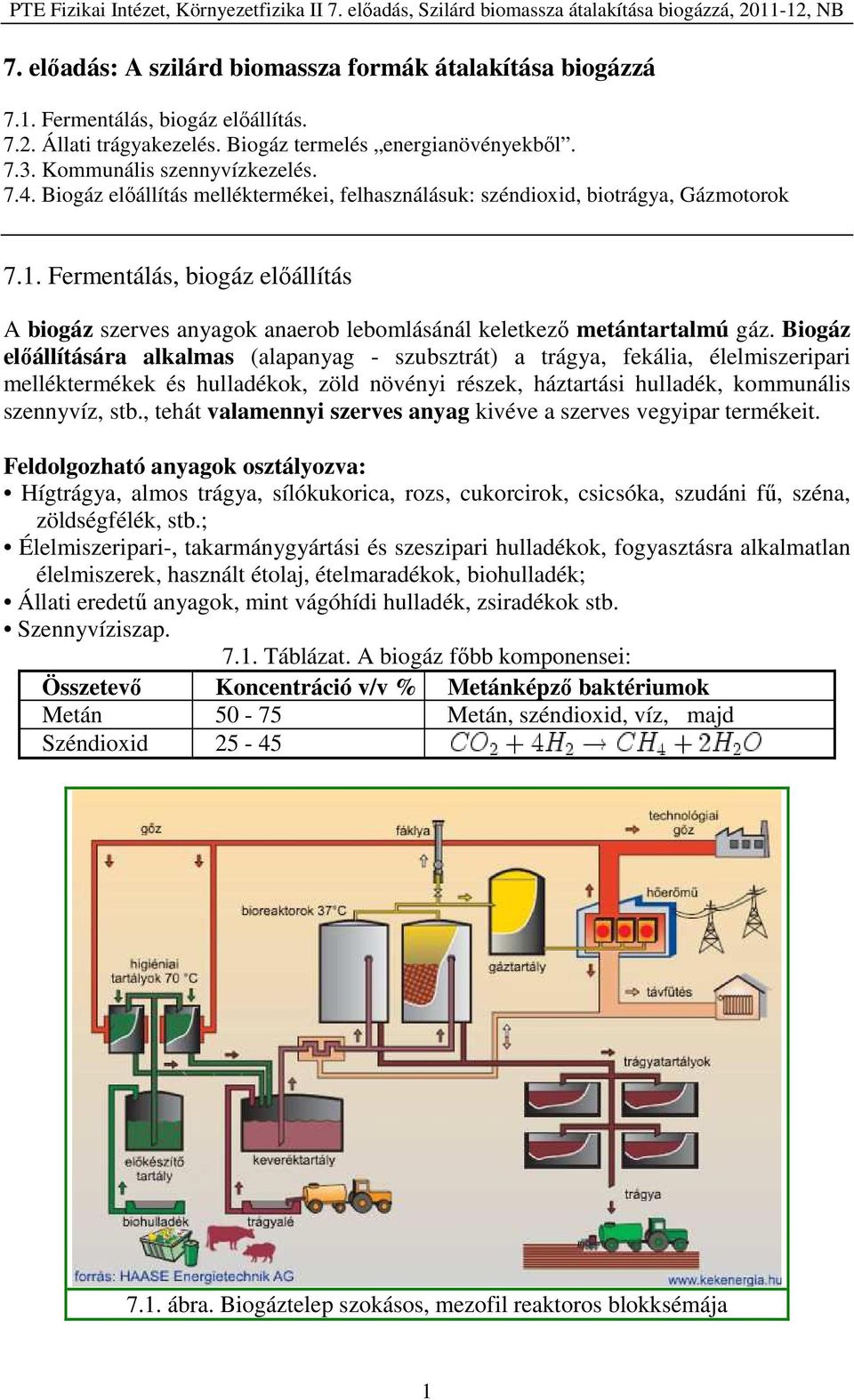 Biogáz előállítására alkalmas (alapanyag - szubsztrát) a trágya, fekália, élelmiszeripari melléktermékek és hulladékok, zöld növényi részek, háztartási hulladék, kommunális szennyvíz, stb.