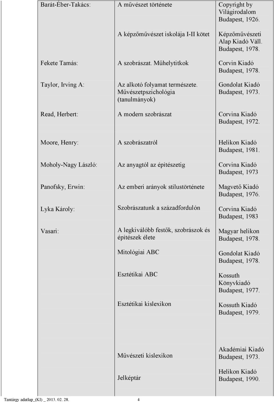 Moore, Henry: Moholy-Nagy László: Panofsky, Erwin: Lyka Károly: Vasari: A szobrászatról Az anyagtól az építészetig Az emberi arányok stílustörténete Szobrászatunk a századfordulón A legkiválóbb