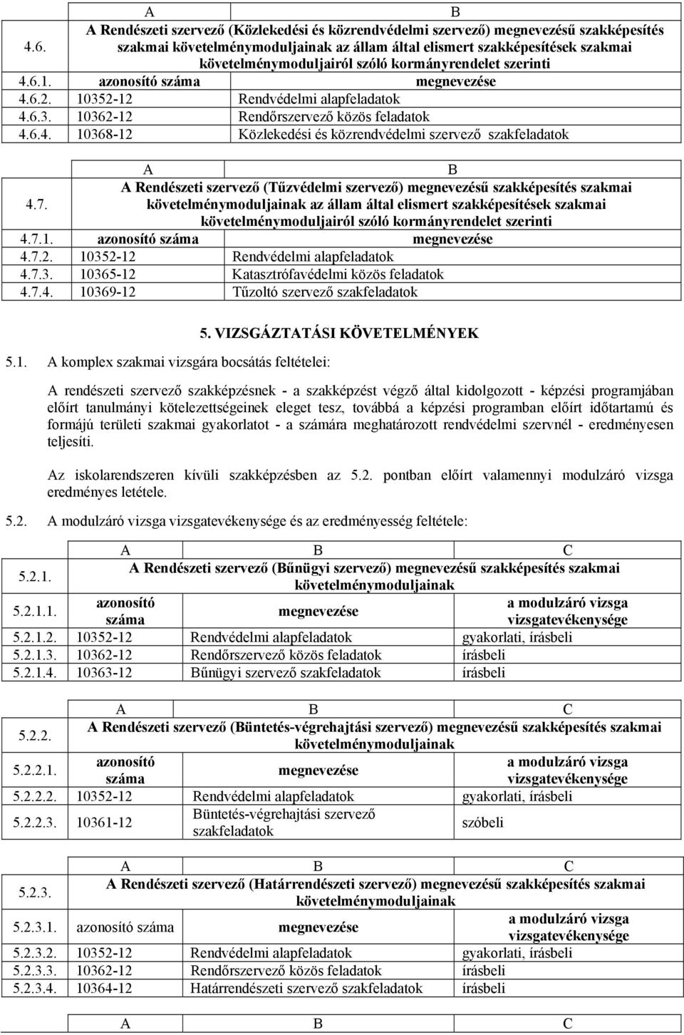 6.4. 10368-12 Közlekedési és közrendvédelmi szervező szakfeladatok B Rendészeti szervező (Tűzvédelmi szervező) megnevezésű szakképesítés szakmai 4.7.