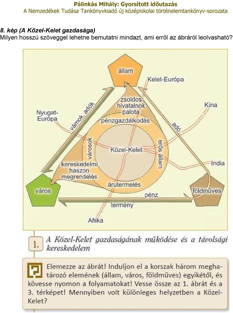 szöveggel lehetne bemutatni