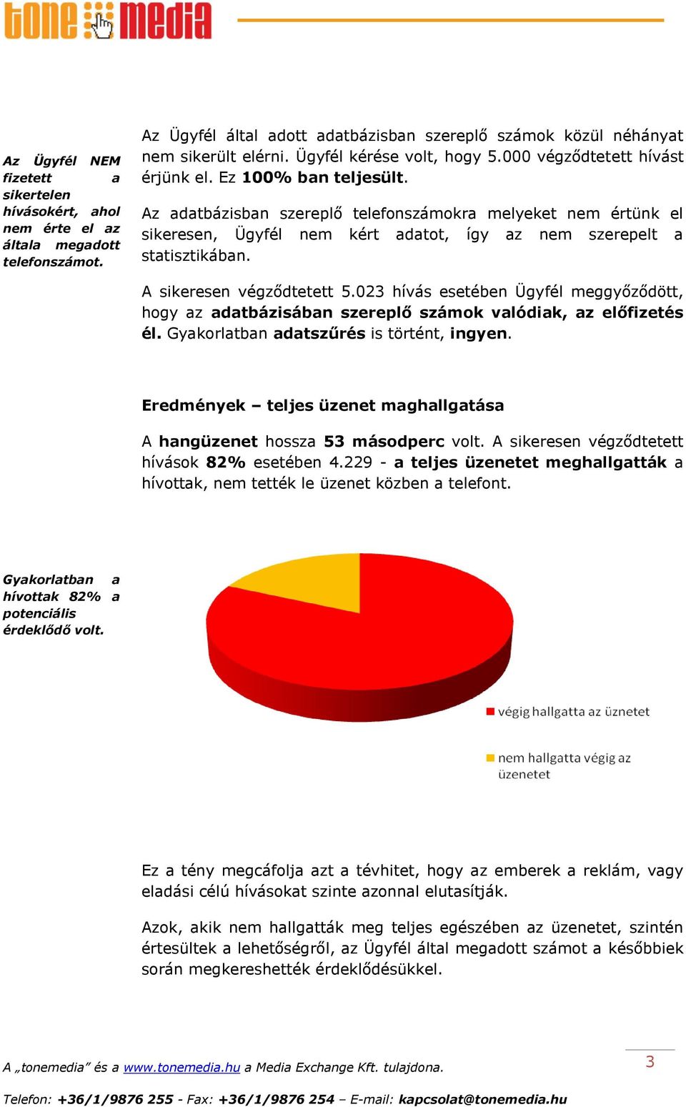 Az adatbázisban szereplő telefonszámokra melyeket nem értünk el sikeresen, Ügyfél nem kért adatot, így az nem szerepelt a statisztikában. A sikeresen végződtetett 5.