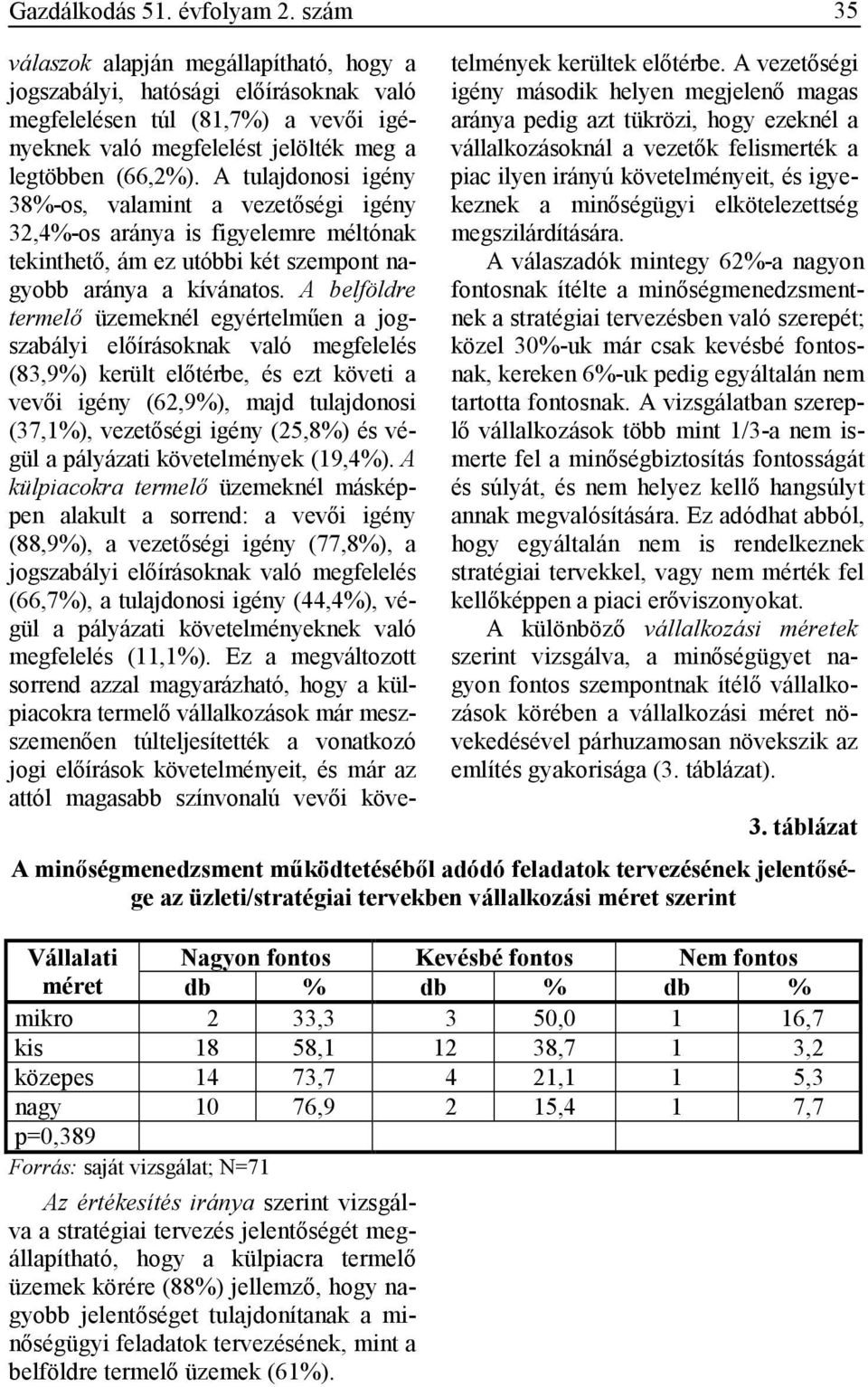 A tulajdonosi igény 38%-os, valamint a vezetıségi igény 32,4%-os aránya is figyelemre méltónak tekinthetı, ám ez utóbbi két szempont nagyobb aránya a kívánatos.