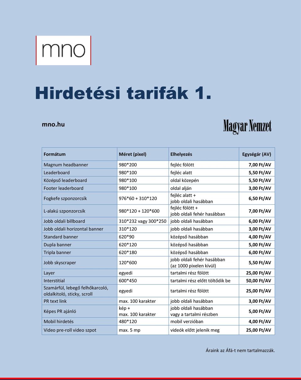 Footer leaderboard 980*100 oldal alján 3,00 Ft/AV Fogkefe szponzorcsík 976*60 + 310*120 fejléc alatt + jobb oldali hasábban 6,50 Ft/AV L-alakú szponzorcsík 980*120 + 120*600 fejléc fölött + jobb